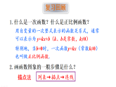 16.3.2 一次函数的图象 课件 2026年春华东师大版数学八年级下册