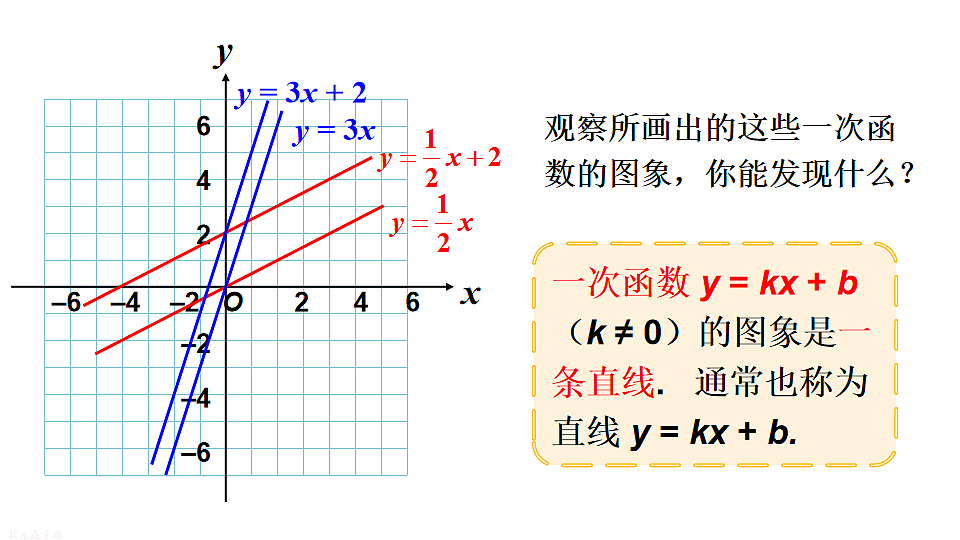 17736239第6页