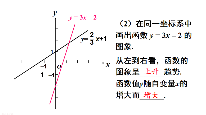17736240第5页