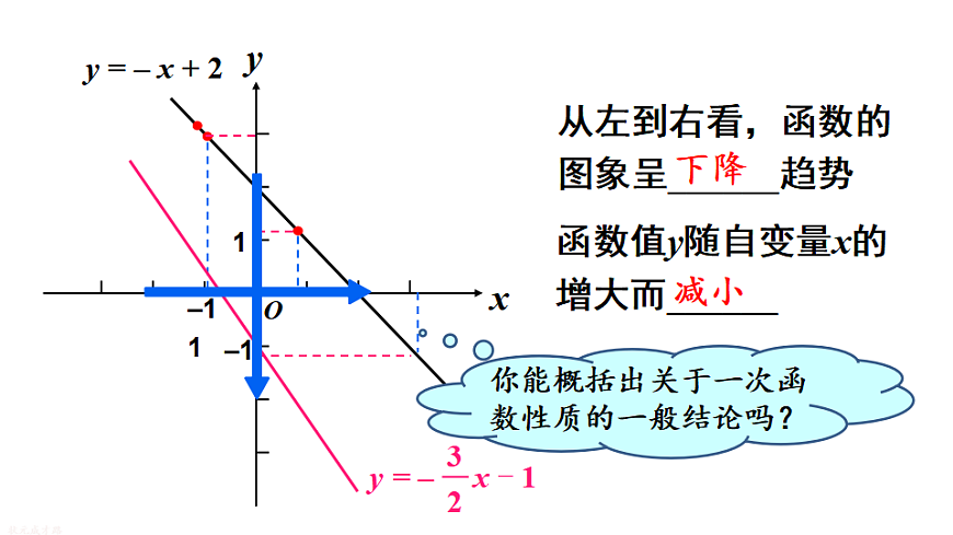 17736240第7页