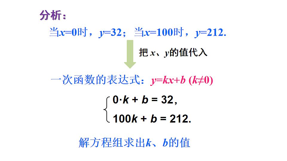 17736242第5页