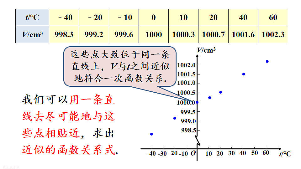 17736245第6页