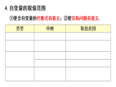 第16章 函数及其图象 章末复习 课件 2026年春华东师大版数学八年级下册