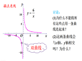 16.4.2 反比例函数的图象和性质 课件 2026年春华东师大版数学八年级下册