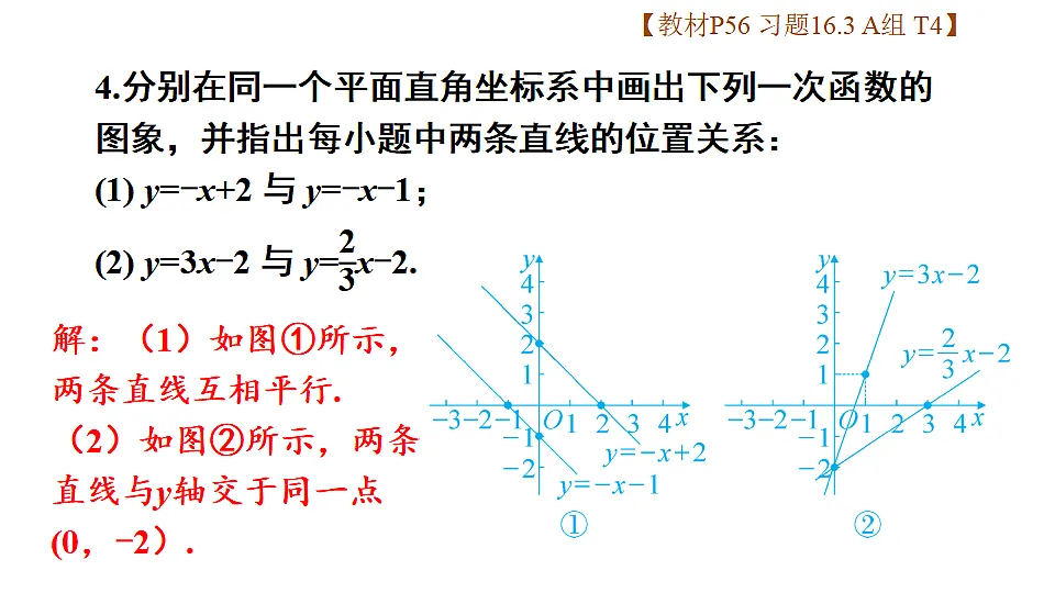 17736275第5页
