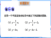 华东师大版（2024）数学八年级下册 16.3.2 一次函数的图象（课件）