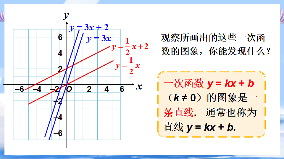 17736307第6页