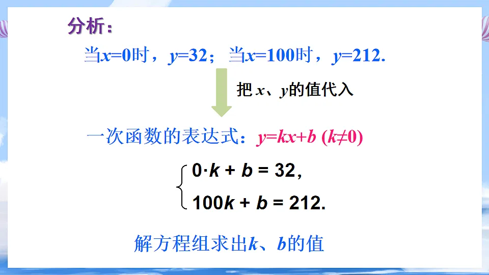 17736309第5页