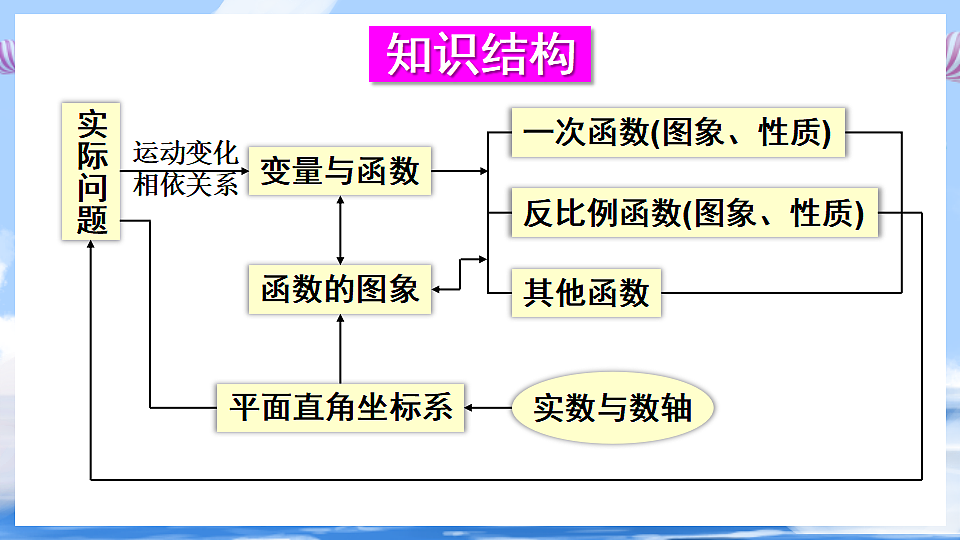 17736329第2页