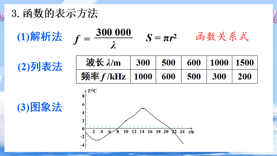 17736329第4页