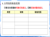 华东师大版（2024）数学八年级下册 第16章 函数及其图象 章末复习（课件）