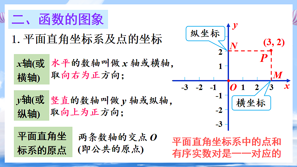 17736329第7页