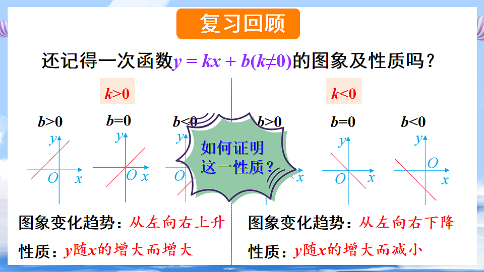 17736330第2页