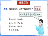 华东师大版（2024）数学八年级下册 第16章 函数及其图象 数学活动 探索函数增减性的证明（课件）