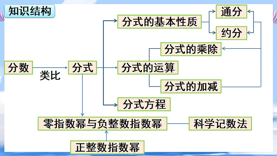 17736331第2页