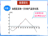 华东师大版（2024）数学八年级下册 16.1 变量与函数 第1课时 变量与函数（课件）