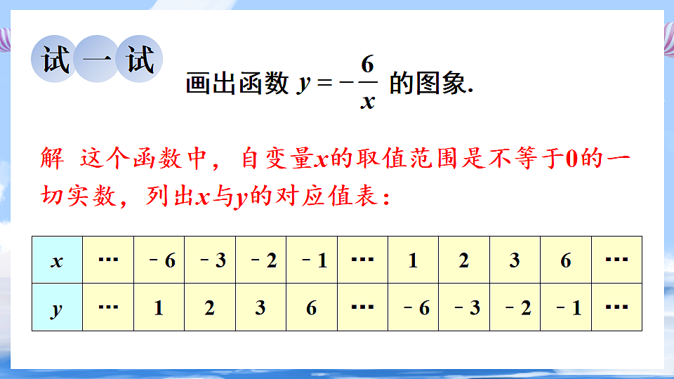 17736334第8页