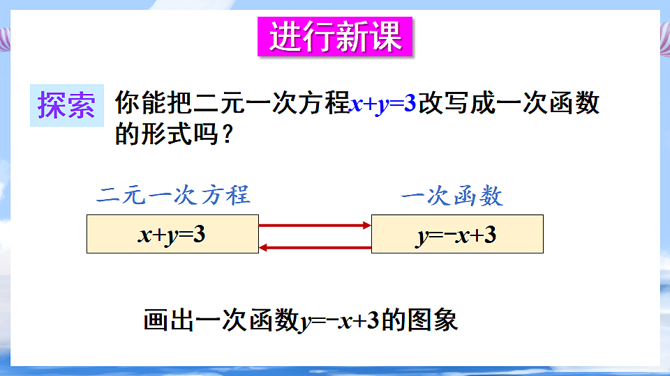 17736335第3页