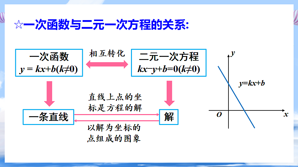 17736335第5页