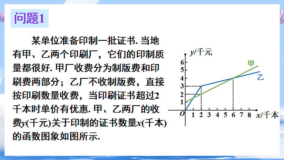 17736335第6页
