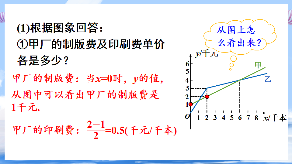 17736335第7页