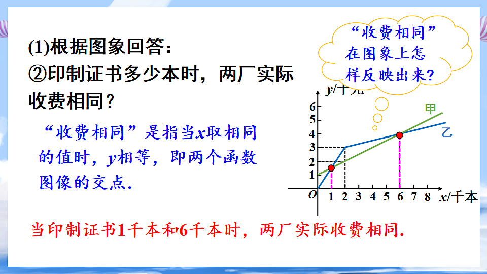 17736335第8页
