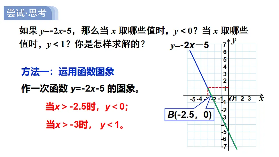 第1课时 一元一次不等式与一次函数第5页