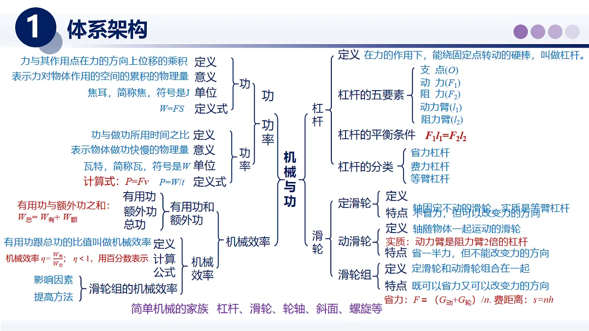 17736522第2页