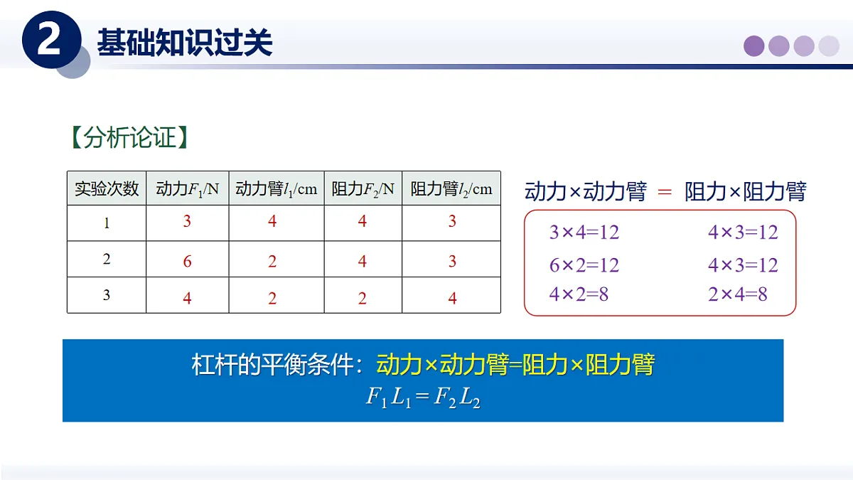 17736522第8页