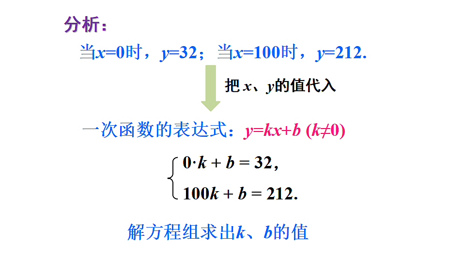 17736544第5页