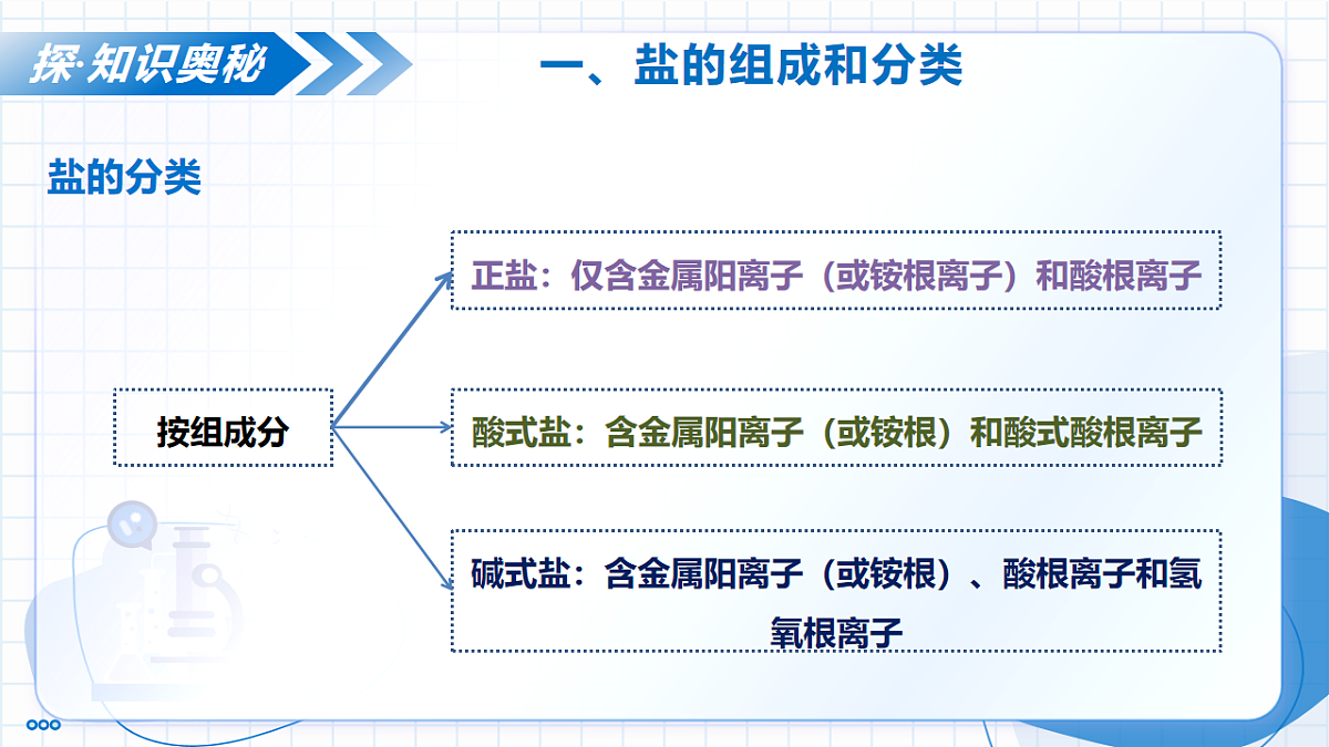 17736646第8页