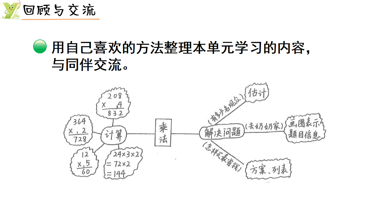 17736771第2页
