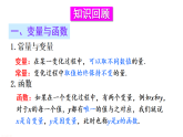 第16章 函数及其图象 章末复习（课件）2025-2026学年华东师大八年级数学下册
