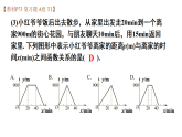 第16章 函数及其图象 复习题（课件）2025-2026学年华东师大八年级数学下册