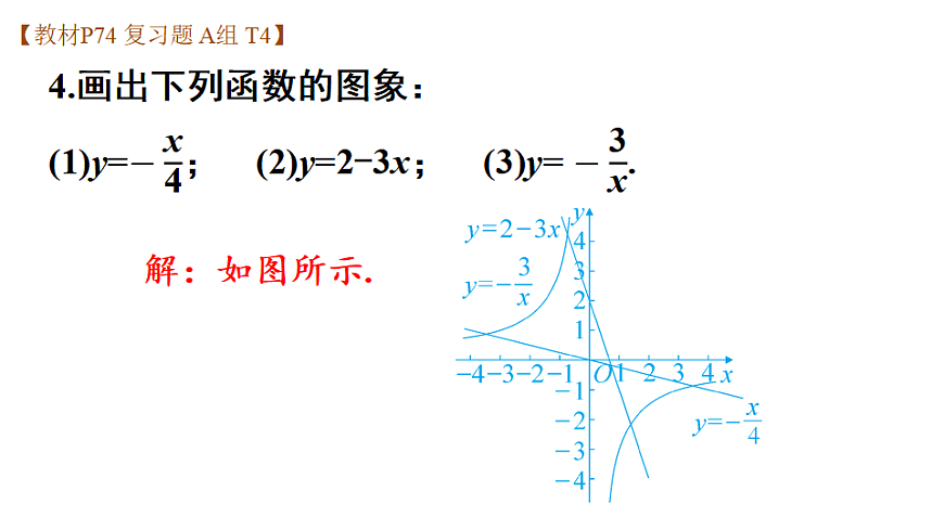 17736783第6页