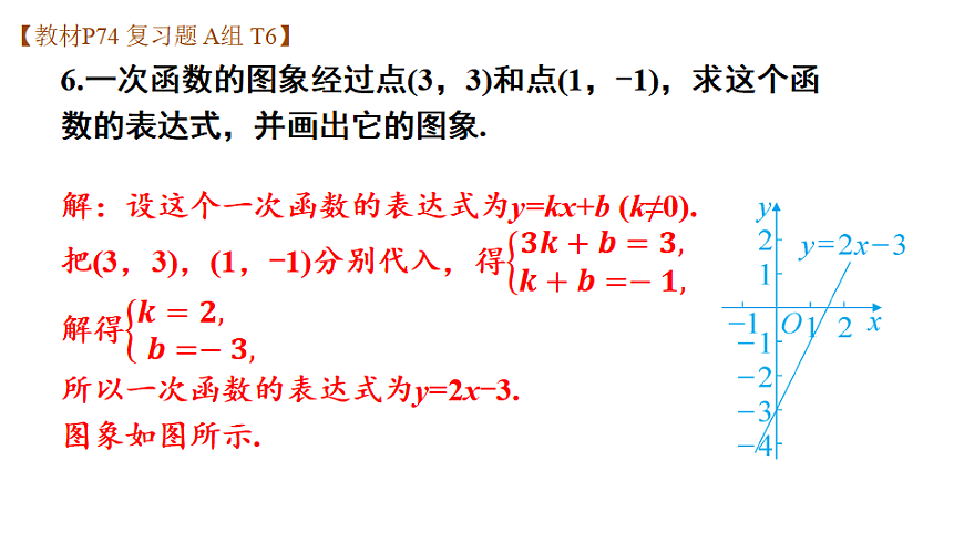 17736783第8页
