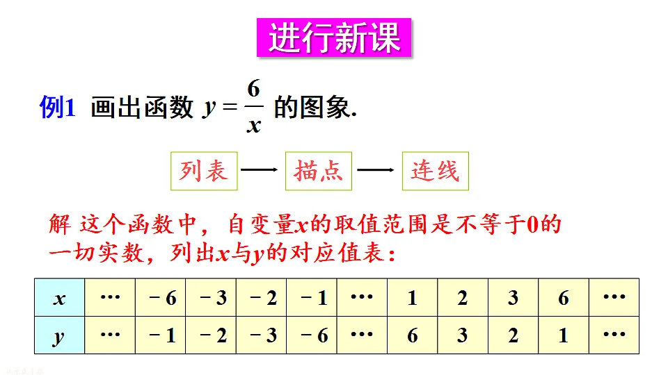17736786第3页
