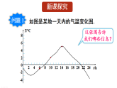 16.1.1 变量与函数（课件）2025-2026学年华东师大八年级数学下册