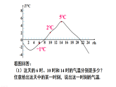 16.1.1 变量与函数（课件）2025-2026学年华东师大八年级数学下册