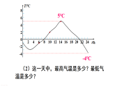 16.1.1 变量与函数（课件）2025-2026学年华东师大八年级数学下册