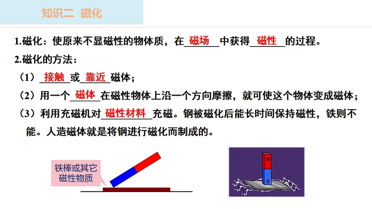 17736828第6页