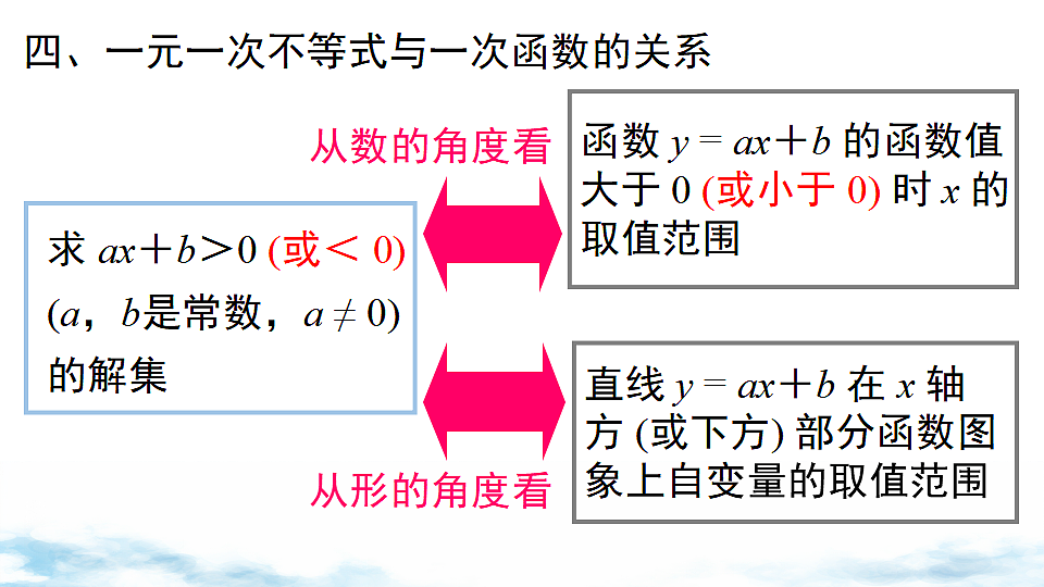 17736874第4页