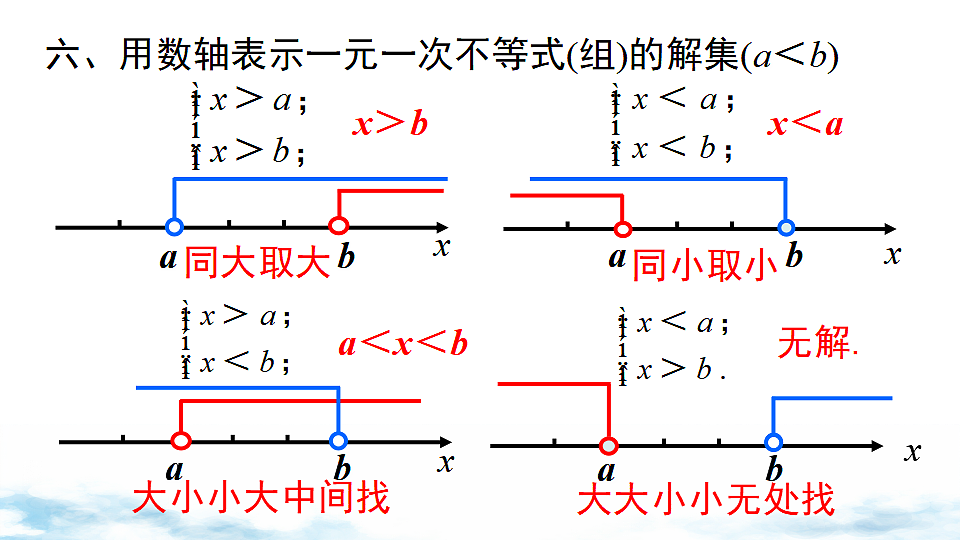 17736874第6页