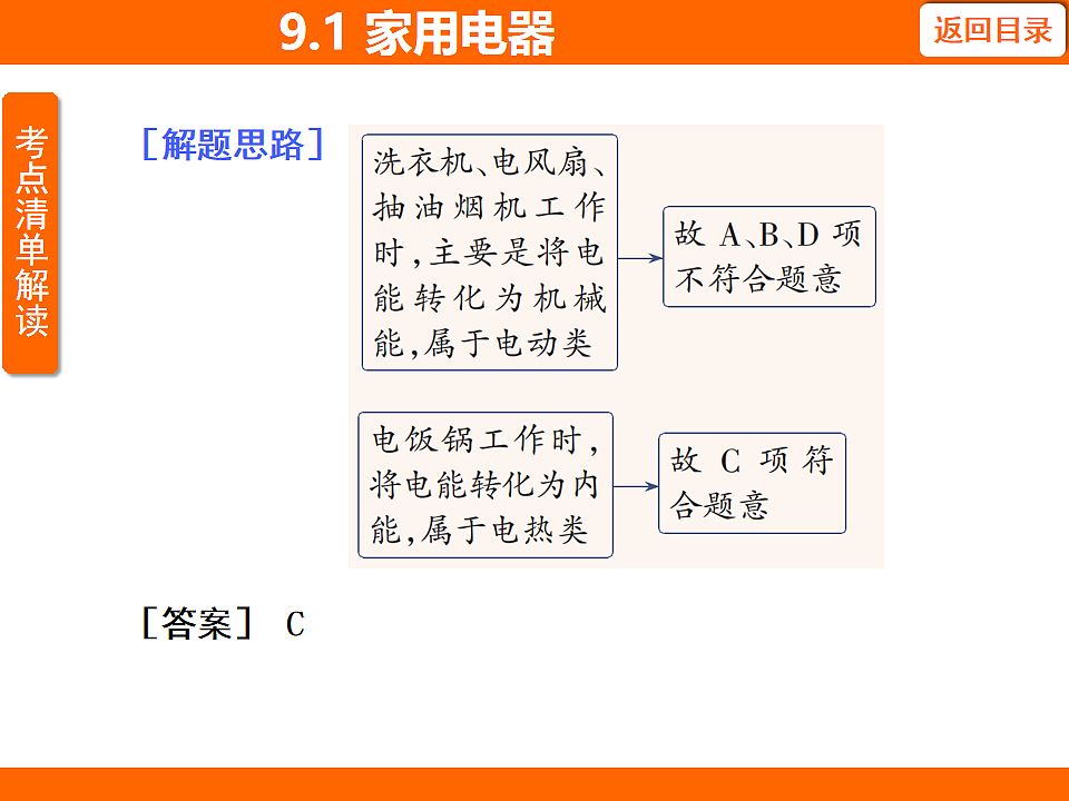 17737044第6页