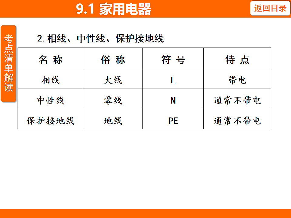 17737044第8页
