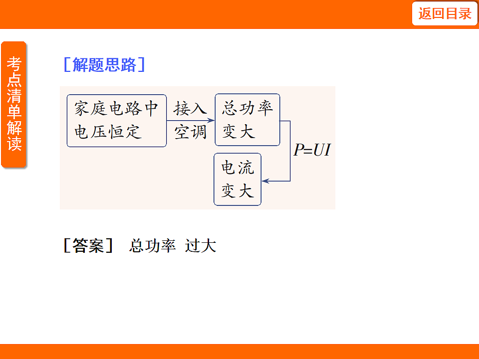 17737046第6页