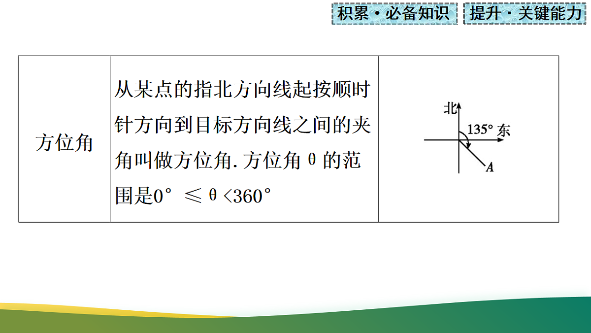 17737130第5页