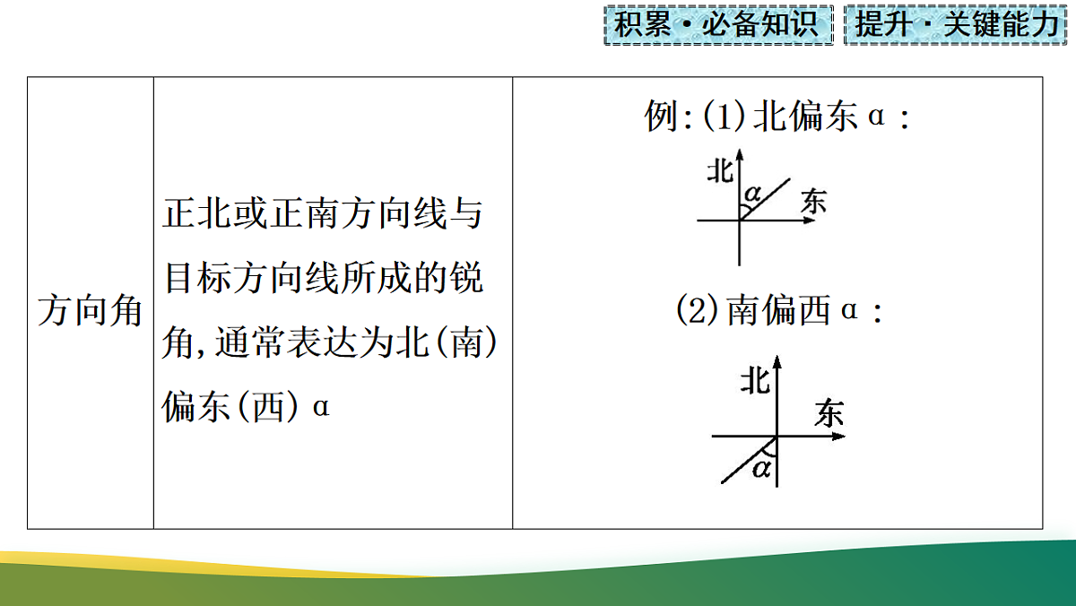 17737130第6页