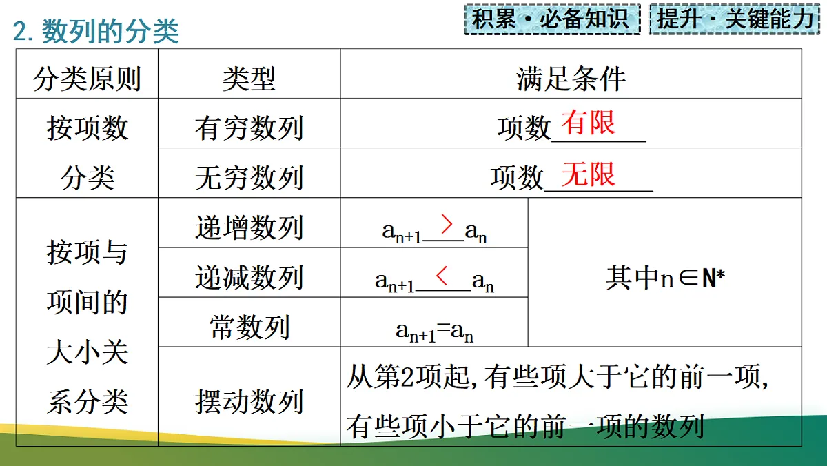 17737136第6页