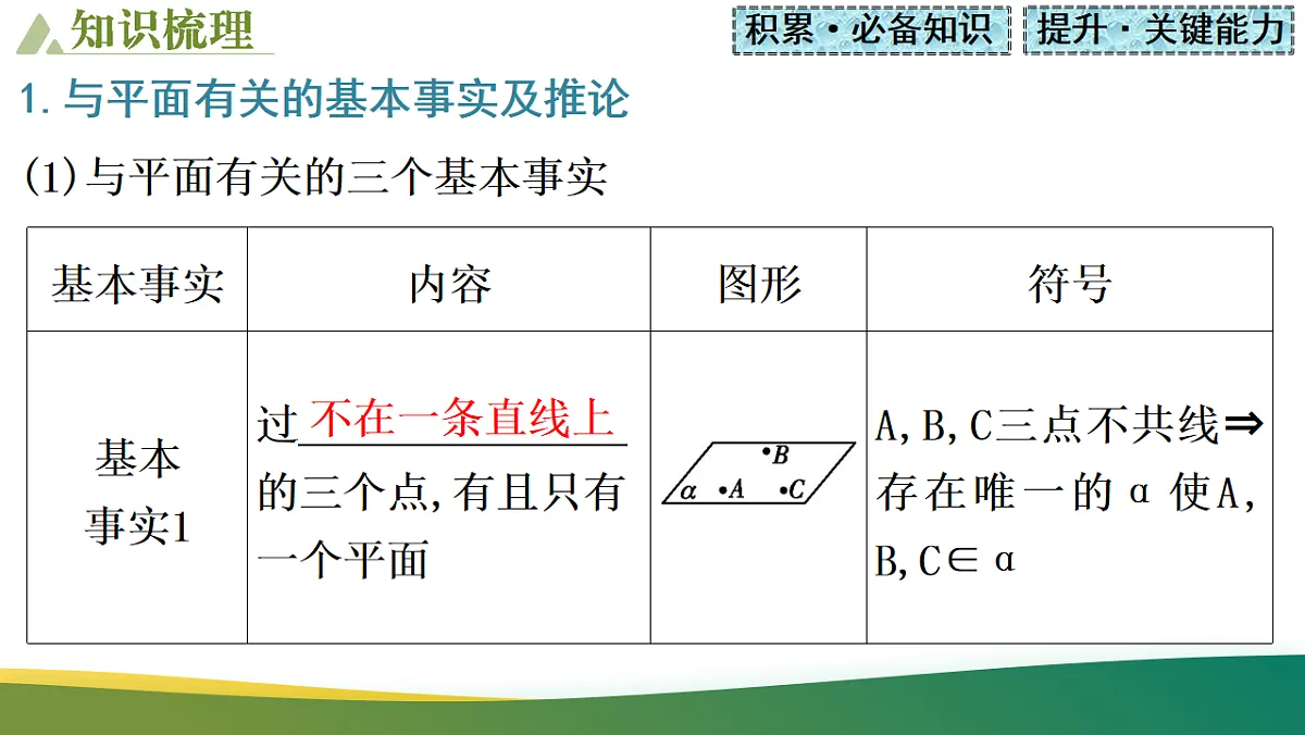 17737141第4页